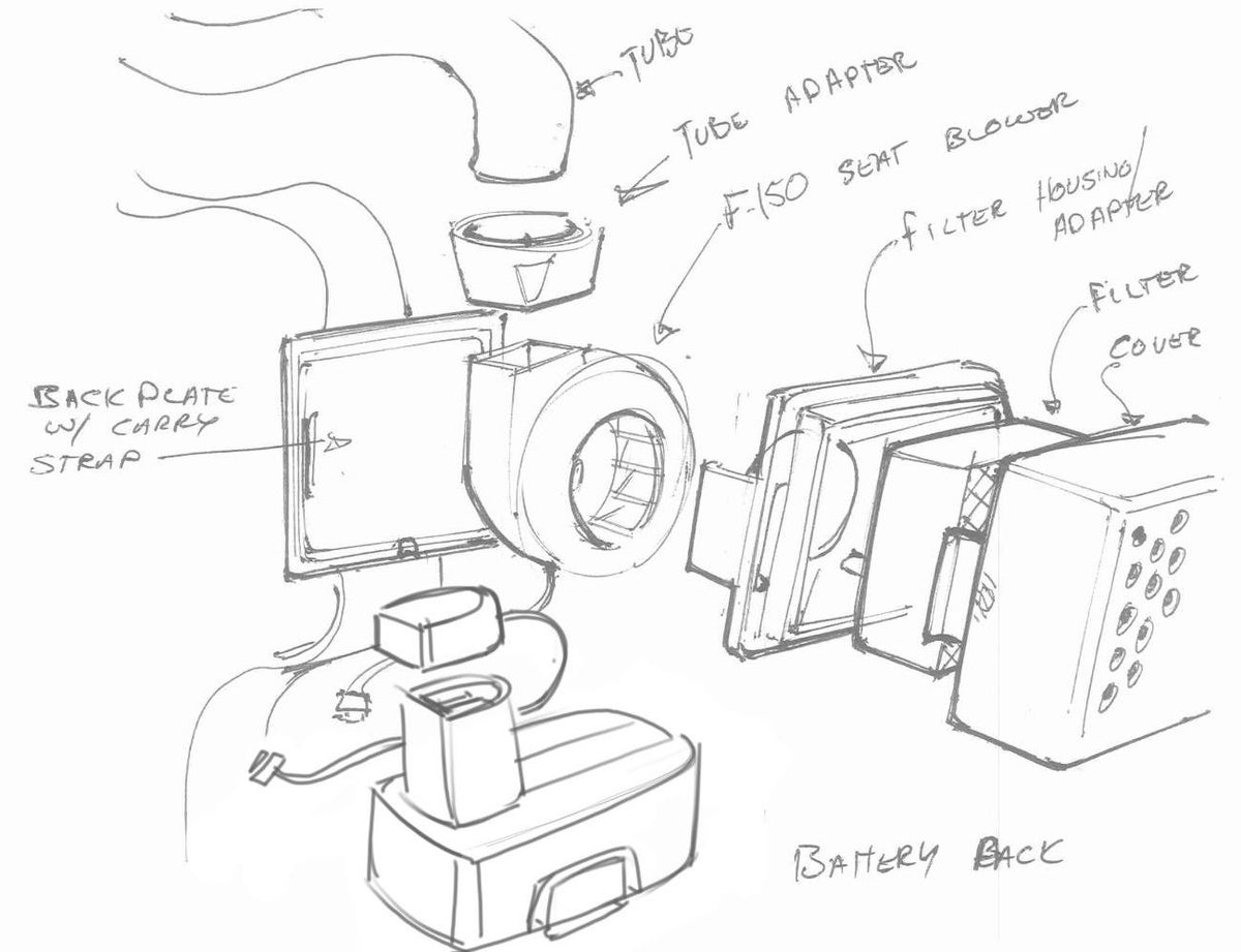 Filtration System Design (Courtesy: Ford)
