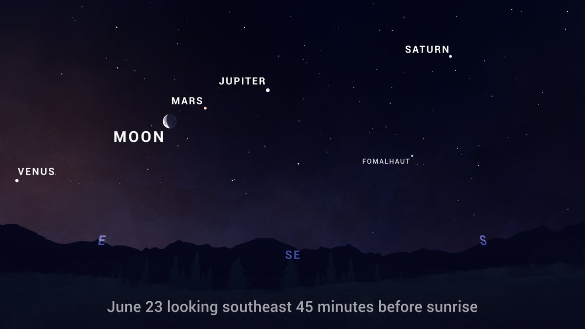 Planets continue to make a show in the morning before sunrise in June, with the Moon joining the lineup on the 23rd. Credit: NASA/JPL-Caltech