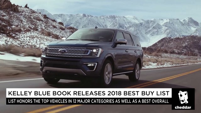 Kelley Blue Book on Secrets to Getting the Best Deal for a Trade-In