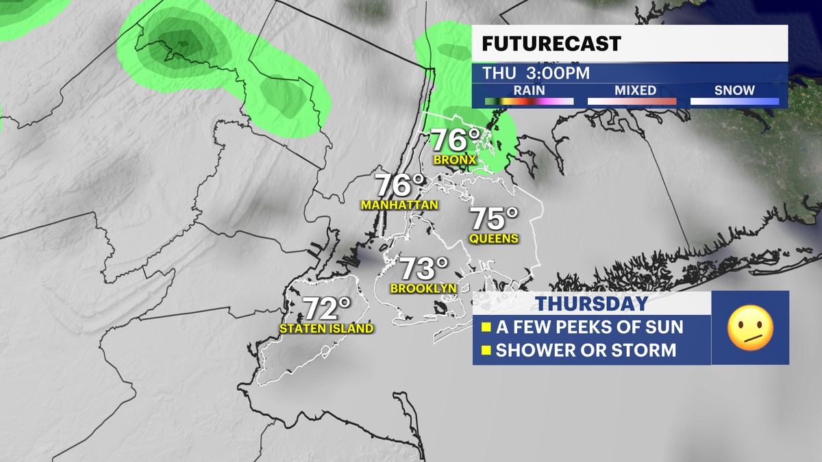Possible pop-up showers Thursday in NYC; high temps for the weekend
