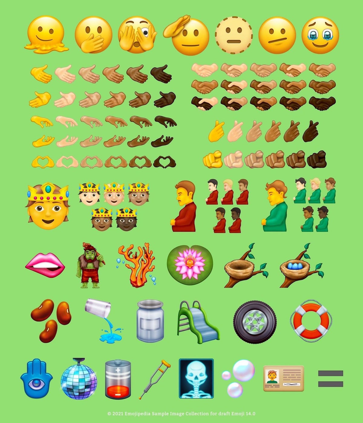 Emojipedia releases new draft set of icons up for approval in September